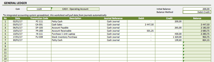 Book of credits and debits crossword