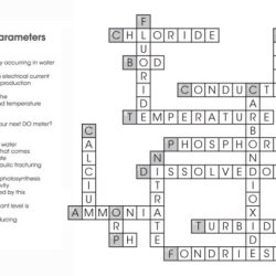 Methods of science crossword puzzle