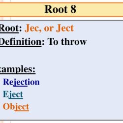 Words with root word ject