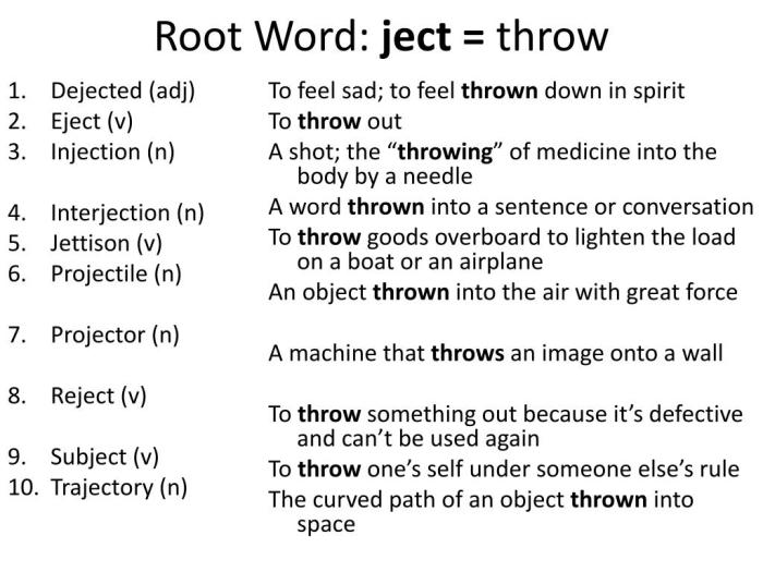 Words with root word ject