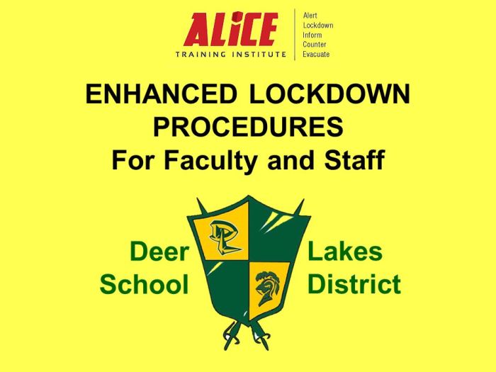 Alice enhanced lockdown strategy includes