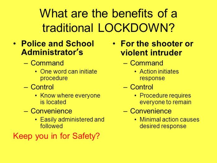 Alice enhanced lockdown strategy includes