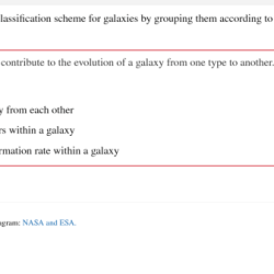 Hubble's classification scheme worksheet answers