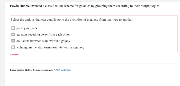 Hubble's classification scheme worksheet answers